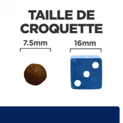 HILL'S Pet Nutrition Croquettes Z/D FOOD SENSITIES MINI Chien Sac 1 Kg - Prescription Diet -Nourriture pour chien Soldes croquettes zd food sensities mini chien sac 1 kg prescription diet 3