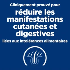 HILL'S Pet Nutrition Croquettes Z/D FOOD SENSITIVITIES Chien Sac 8 Kg - Prescription Diet -Nourriture pour chien Soldes croquettes zd food sensitivities chien sac 8 kg prescription diet 3