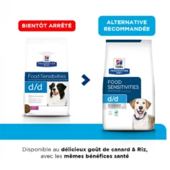 HILL'S Pet Nutrition Croquettes D/D FOOD SENSITIVITIES SAUMON & RIZ Chien Sac 12 Kg - Prescription Diet -Nourriture pour chien Soldes dd food sensitivities saumon riz chien sac 12 kg prescription diet 1