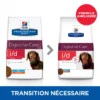 HILL'S Pet Nutrition Croquettes I/D STRESS ACTIVEBIOME+ MINI Chien Sac 5 Kg - Prescription Diet -Nourriture pour chien Soldes id stress activebiome mini chien sac 5 kg prescription diet